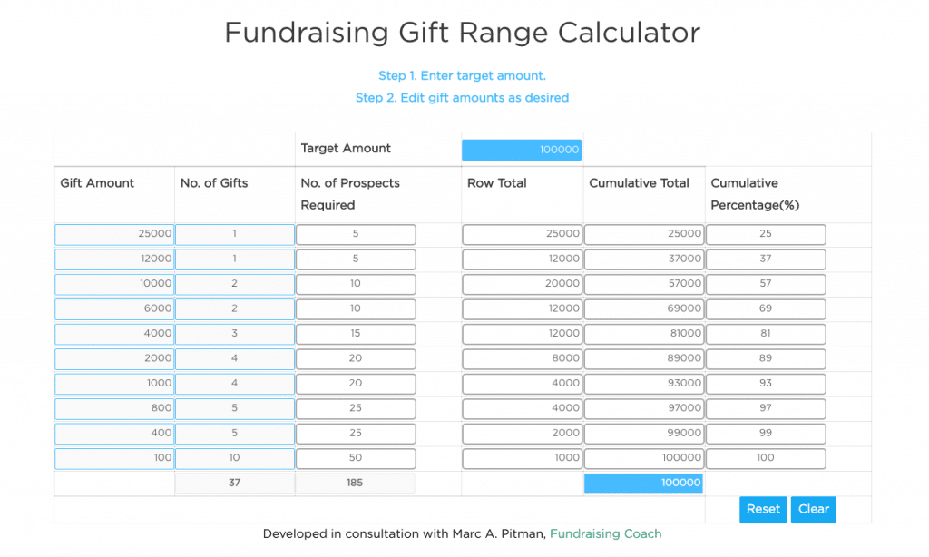 Fundraising-Gift-Range-Calculator