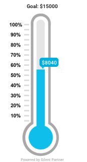 fundraising-thermometer?goal=15000&current=8040&color=01b0dd&currency=dollar&size=medium