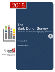 2018 Burk Donor Survey