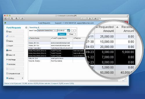 Grant Management Software Measure Outcomes