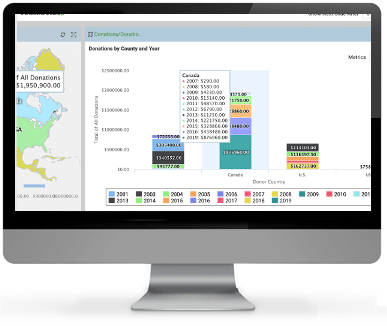 Nonprofit-CRM-Dashboards