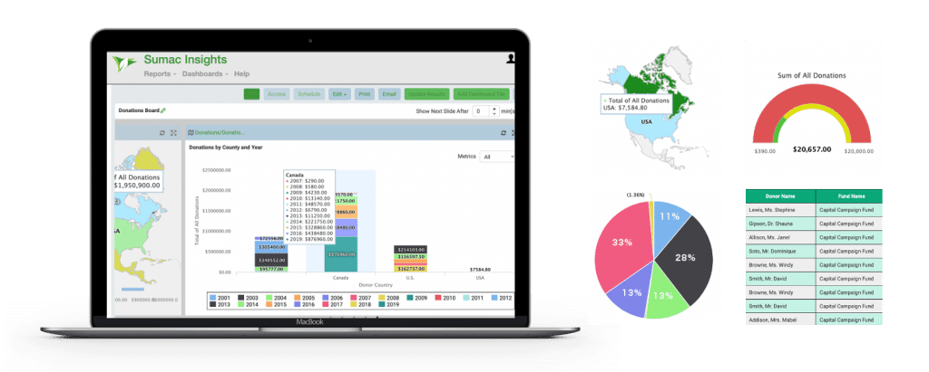 Insights Highlights Product