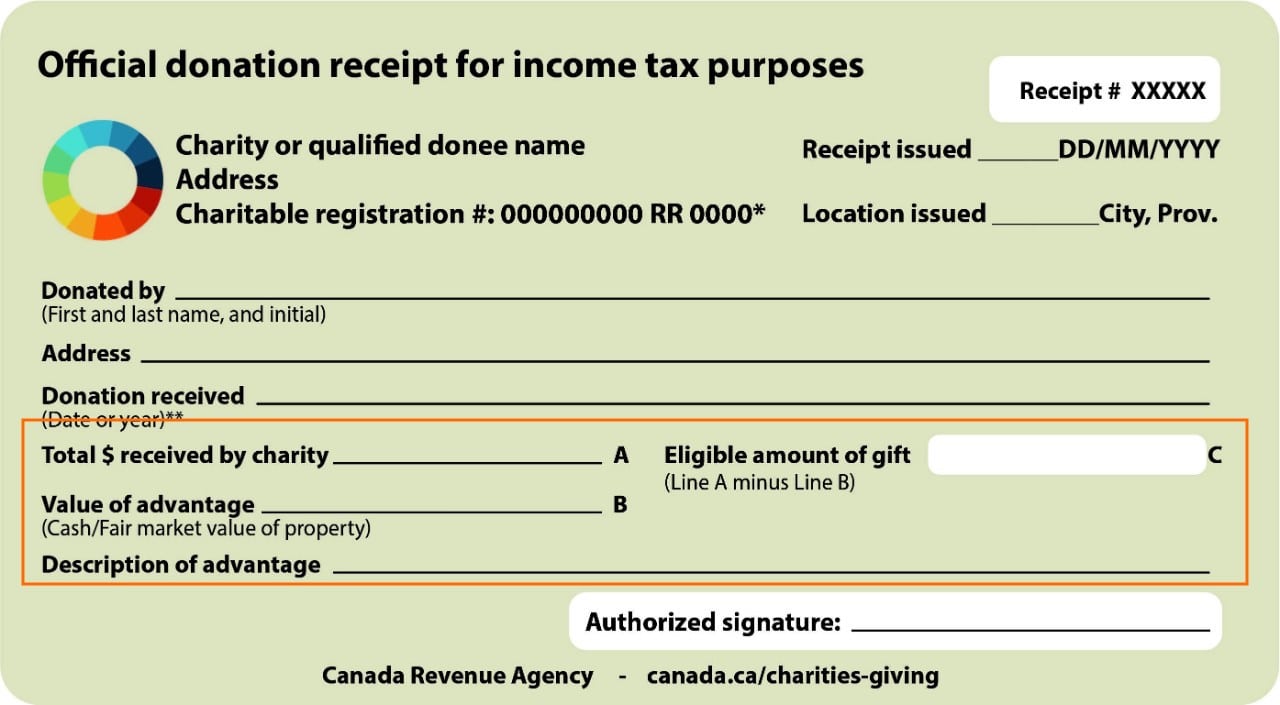 donation receipts statements a nonprofit guide including templates